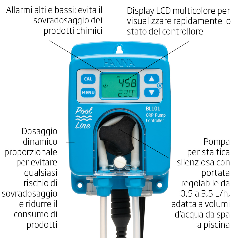 Dettagli regolatore Redox Pool line con pompa dosatrice incorporata