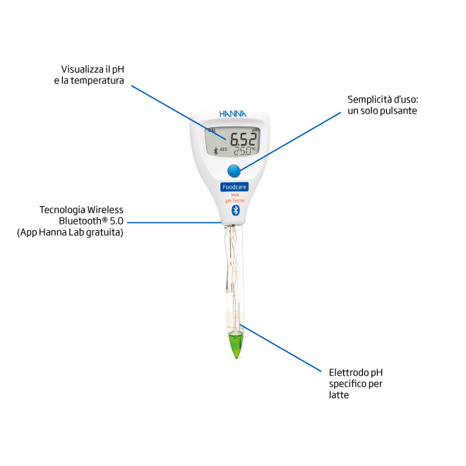 Caratteristiche del pHmetro per latte HALO2 HI9810342