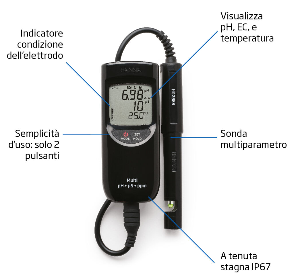 Products-Highlight_HI991300-e-HI991301