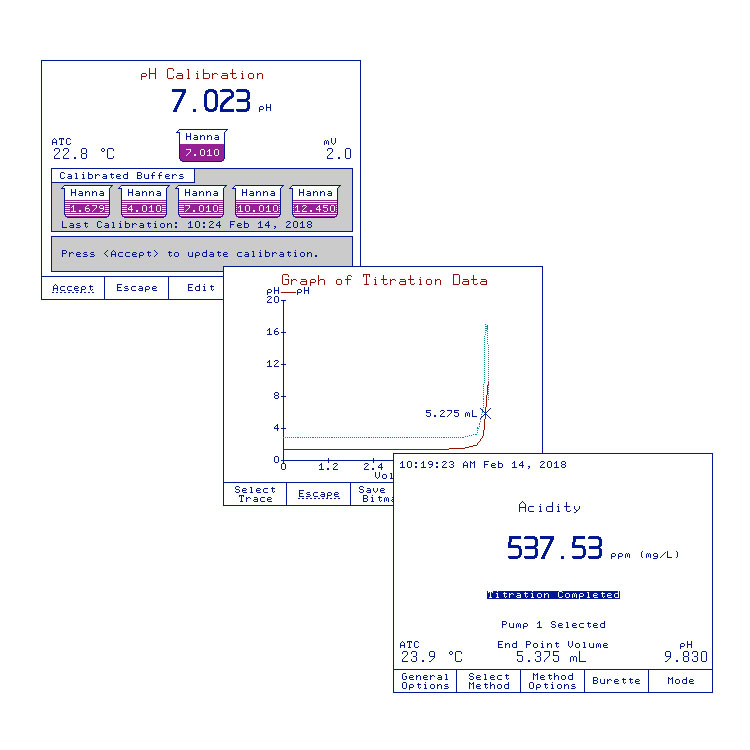 Interfaccia utente del titolatore automatico HI931